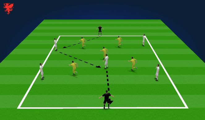 Football/Soccer Session Plan Drill (Colour): 5v5+3