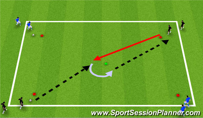 Football/Soccer Session Plan Drill (Colour): Part C