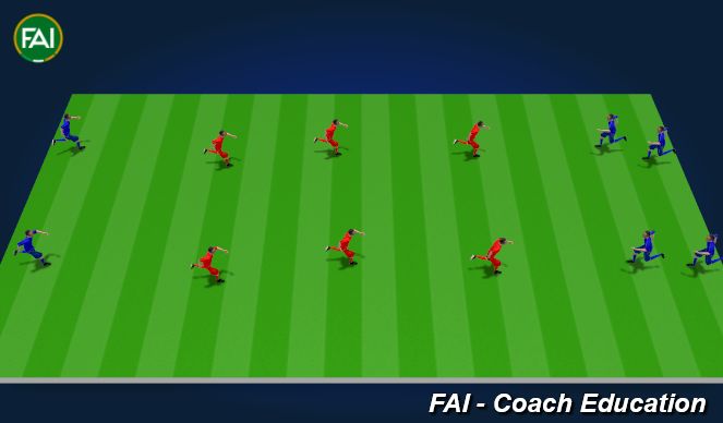 Football/Soccer Session Plan Drill (Colour): The Crab Game