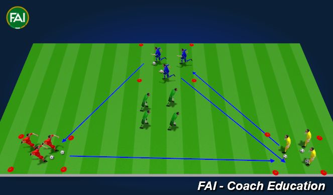 Football/Soccer Session Plan Drill (Colour): The Pirates Game