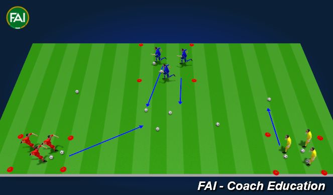 Football/Soccer Session Plan Drill (Colour): The Golden Ball Game