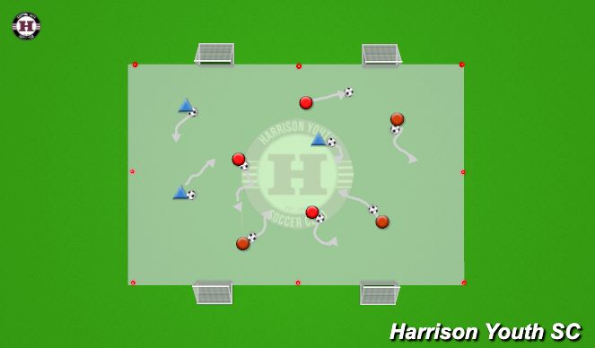 Football/Soccer Session Plan Drill (Colour): Foundation Warm-up