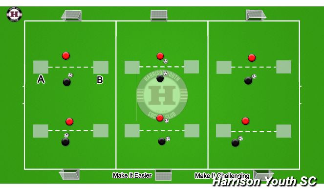 Football/Soccer: HYSC Academy Week 3 Developing Ball Mastery Skills In ...