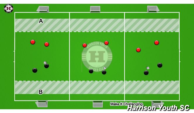 Football/Soccer Session Plan Drill (Colour): Animation 3