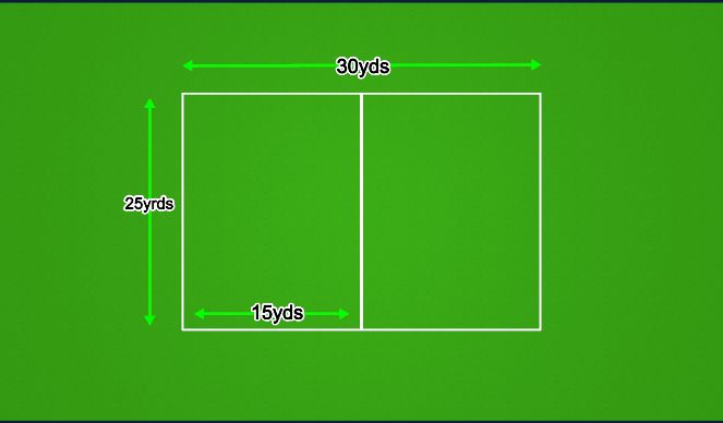 Football/Soccer Session Plan Drill (Colour): Organization