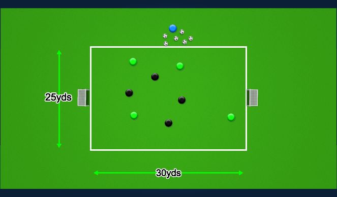 Football/Soccer Session Plan Drill (Colour): U9/U10 Final Game