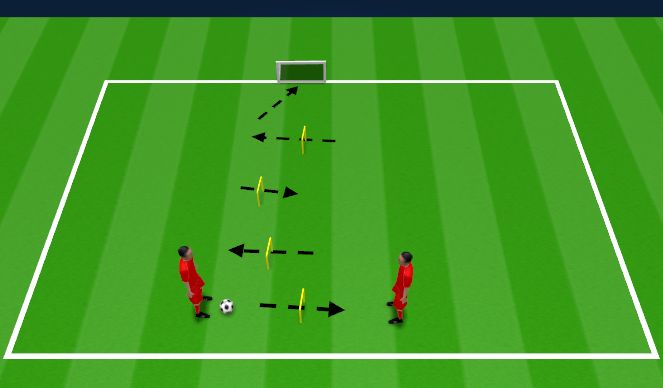 Football/Soccer Session Plan Drill (Colour): Pass using arches