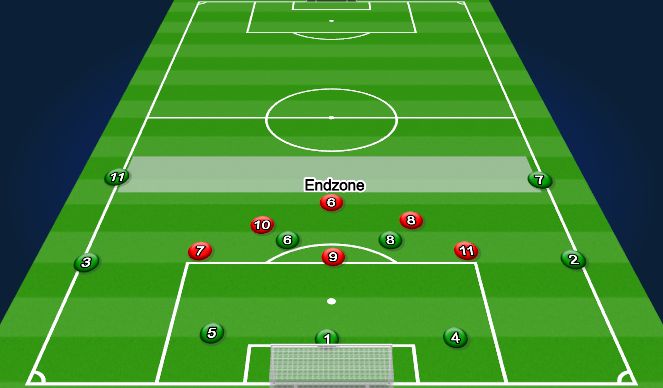 Football/Soccer Session Plan Drill (Colour): 8v6 Build Out