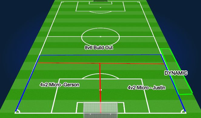 Football/Soccer Session Plan Drill (Colour): Field Layout