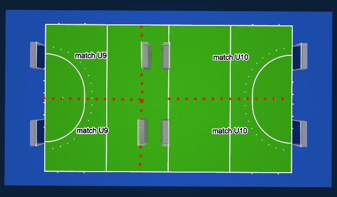 Hockey Session Plan Drill (Colour): Screen 2