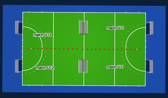 Hockey Session Plan Drill (Colour): Screen 3