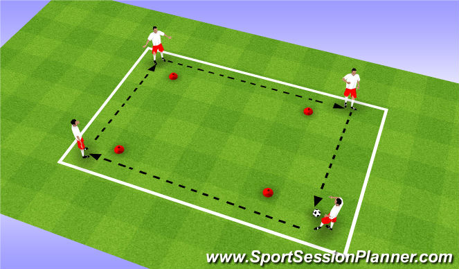 Football/Soccer Session Plan Drill (Colour): open body motion