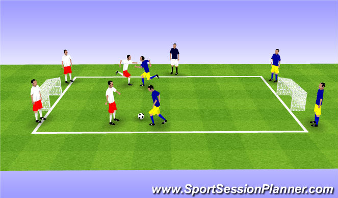 Football/Soccer Session Plan Drill (Colour): 2v2 Play