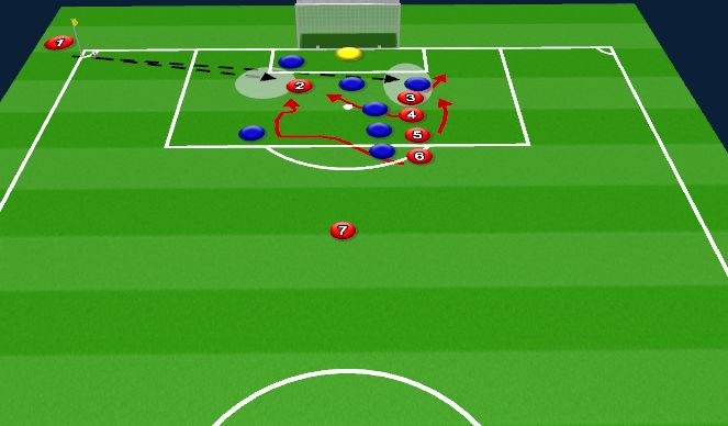 Football/Soccer Session Plan Drill (Colour): Attacking Corner