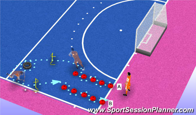 Hockey Session Plan Drill (Colour): Ball Control with foot movement