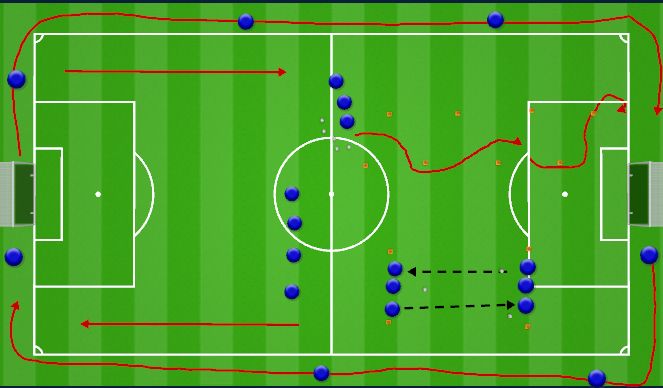 Football/Soccer Session Plan Drill (Colour): Warm-Up