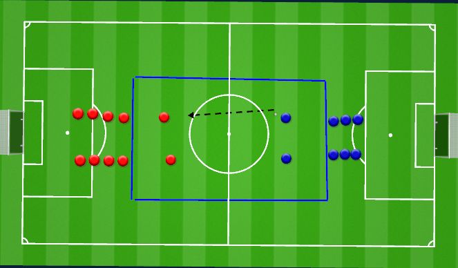 Football/Soccer Session Plan Drill (Colour): 2v2 Pressing Drill