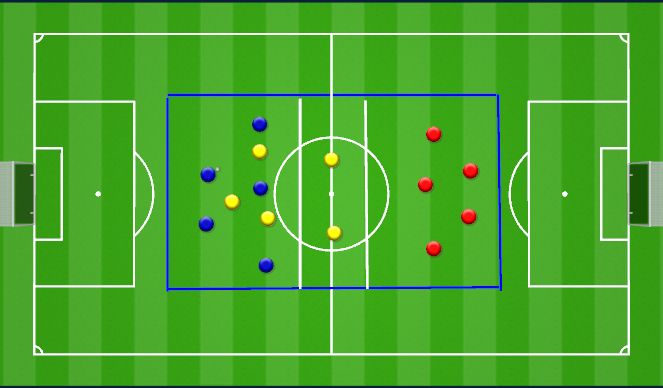 Football/Soccer Session Plan Drill (Colour): Small Group Pressing