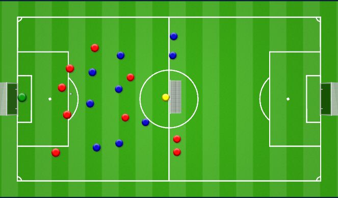 Football/Soccer Session Plan Drill (Colour): 7v7 Final Third