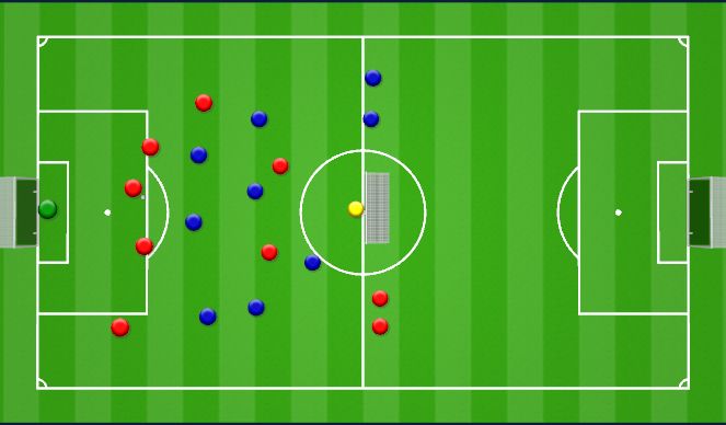 Football/Soccer Session Plan Drill (Colour): 7v7 Final Third