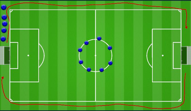 Football/Soccer Session Plan Drill (Colour): CoolDown