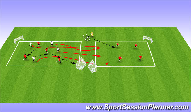 Football/Soccer Session Plan Drill (Colour): Part