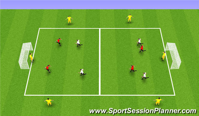 Football/Soccer Session Plan Drill (Colour): Whole - SSG