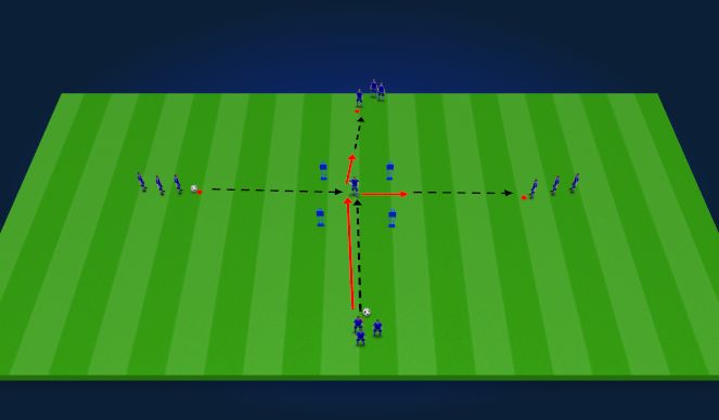 Football/Soccer Session Plan Drill (Colour): Passing activation