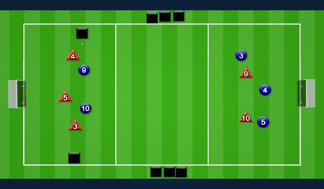 Football/Soccer Session Plan Drill (Colour): 4v3 directional play