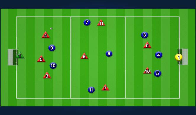 Football/Soccer Session Plan Drill (Colour): Game