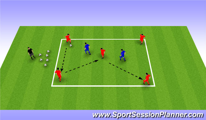 Football/Soccer Session Plan Drill (Colour): Rondo (w visual cue) 5v2