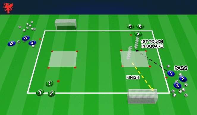 Football/Soccer Session Plan Drill (Colour): Technical