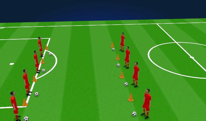 Football/Soccer Session Plan Drill (Colour): Ball work - Staying in Place (5 mins)