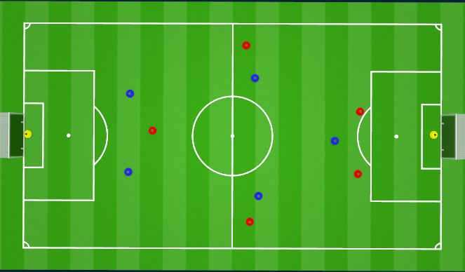 Football/Soccer Session Plan Drill (Colour): Scrimmage (15 minutes)