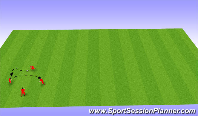 Football/Soccer Session Plan Drill (Colour): Small Activity