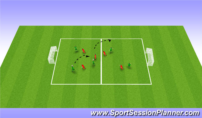 Football/Soccer Session Plan Drill (Colour): Expended Activity