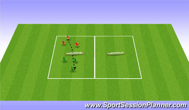 Football/Soccer Session Plan Drill (Colour): Game