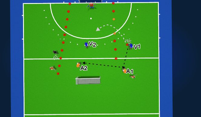 Hockey Session Plan Drill (Colour): Screen 1