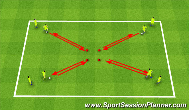 Football/Soccer Session Plan Drill (Colour): X Turn moves