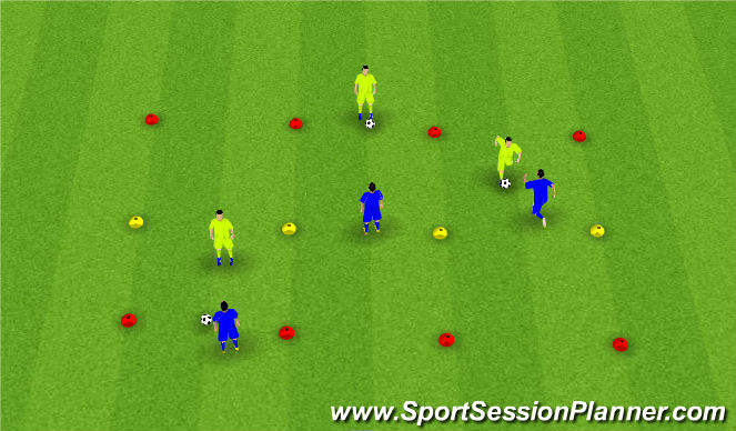 Football/Soccer Session Plan Drill (Colour): 1v1 Champions Field