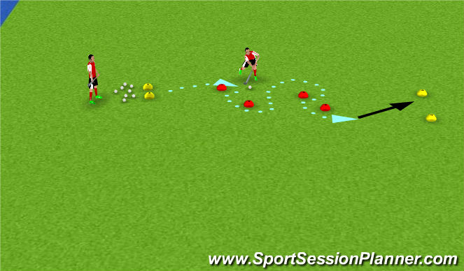 Hockey Session Plan Drill (Colour): Screen 1