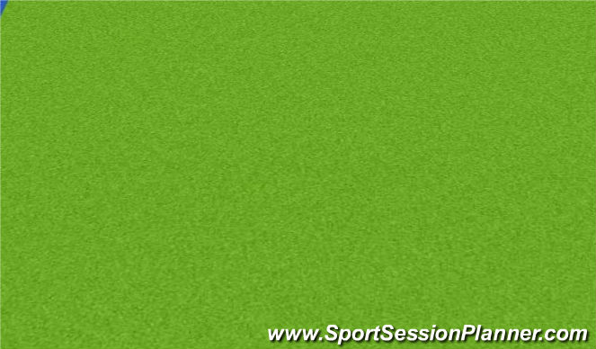 Hockey Session Plan Drill (Colour): Screen 2