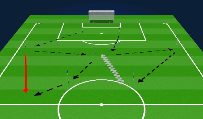 Football/Soccer Session Plan Drill (Colour): Screen 1