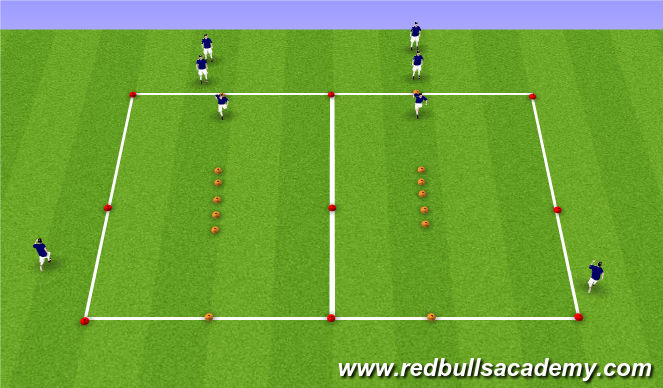 Football/Soccer Session Plan Drill (Colour): SAQ