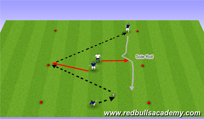 Football/Soccer Session Plan Drill (Colour): Part