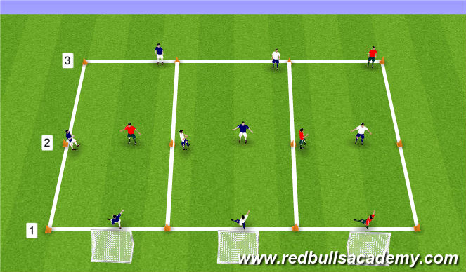 Football/Soccer Session Plan Drill (Colour): Whole