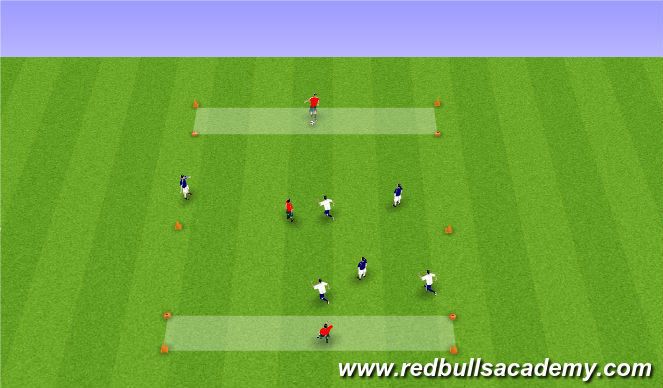 Football/Soccer Session Plan Drill (Colour): Fully Opposed