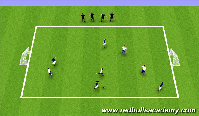 Football/Soccer Session Plan Drill (Colour): Small Sided Game