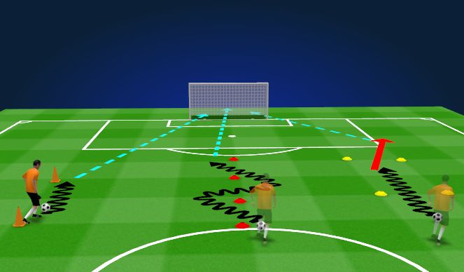 Football/Soccer Session Plan Drill (Colour): Shooting 1