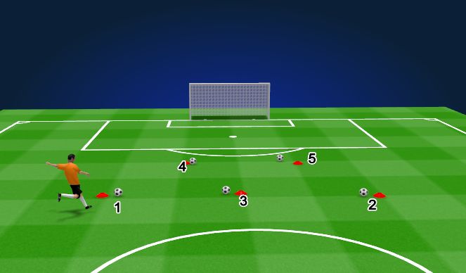 Football/Soccer Session Plan Drill (Colour): Shooting 3